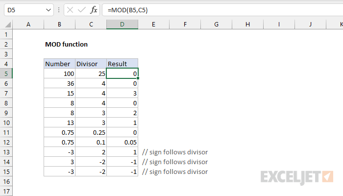 Excel MOD function Exceljet